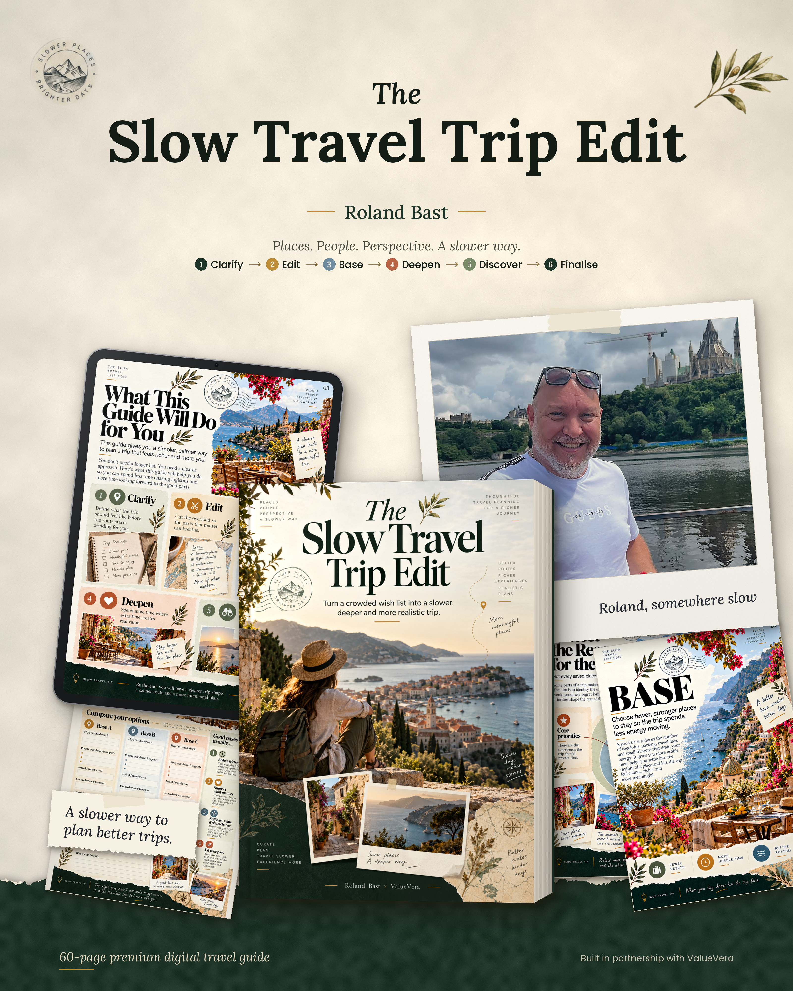 The Slow Travel Trip Edit digital ebook — Roland Bast, cover and illustrated page mockups